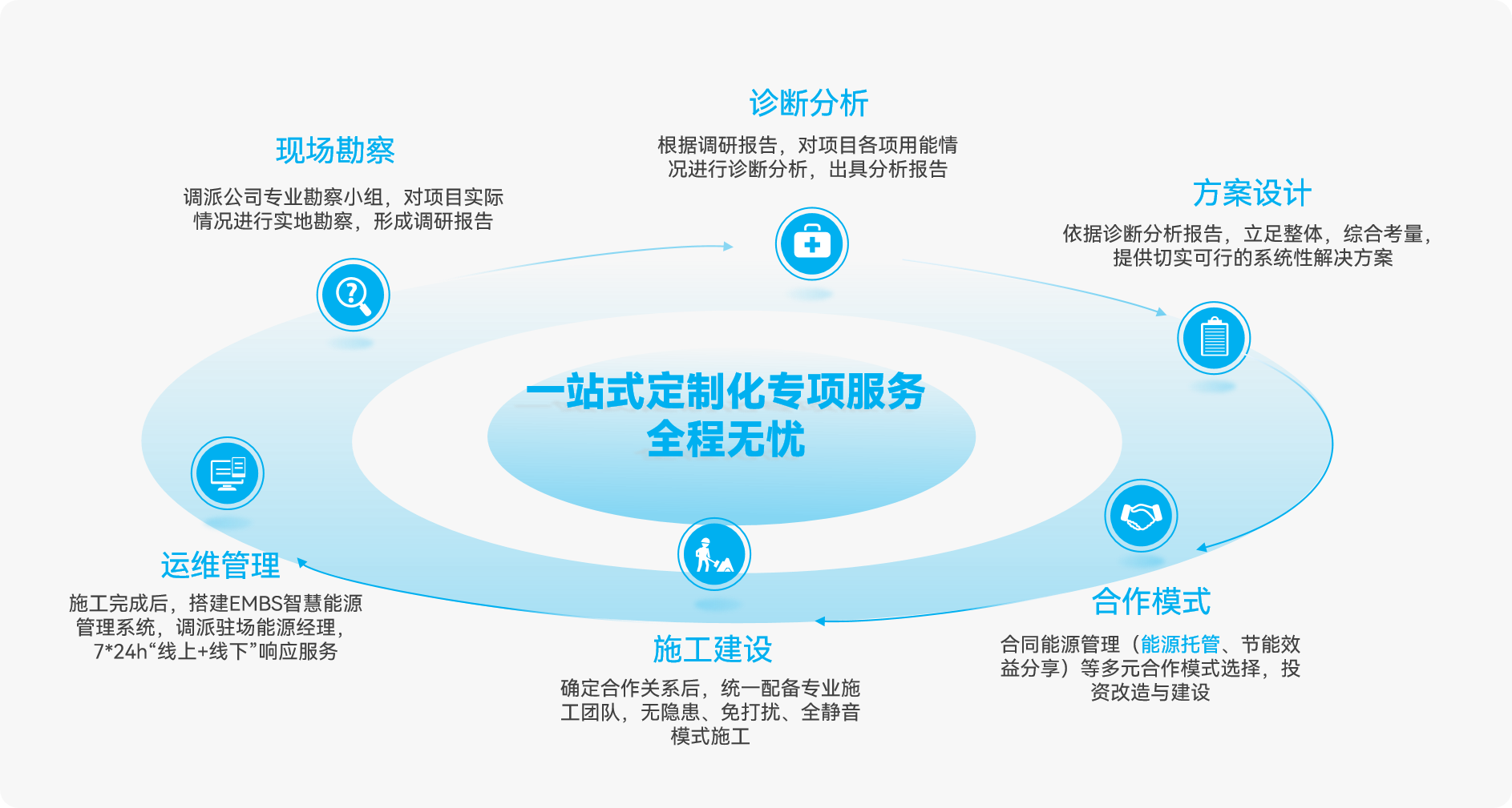 九游会